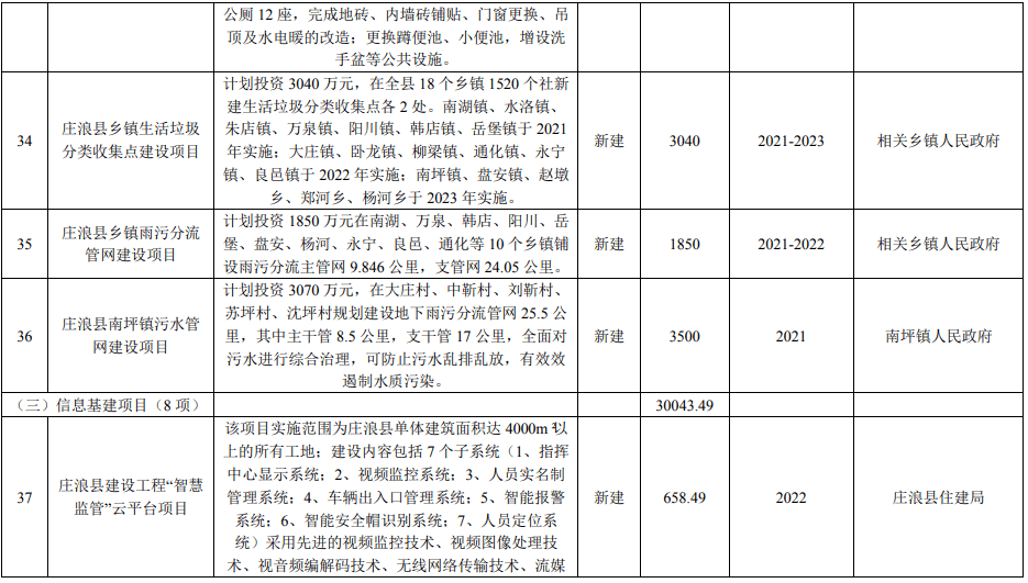 2024年12月 第602页