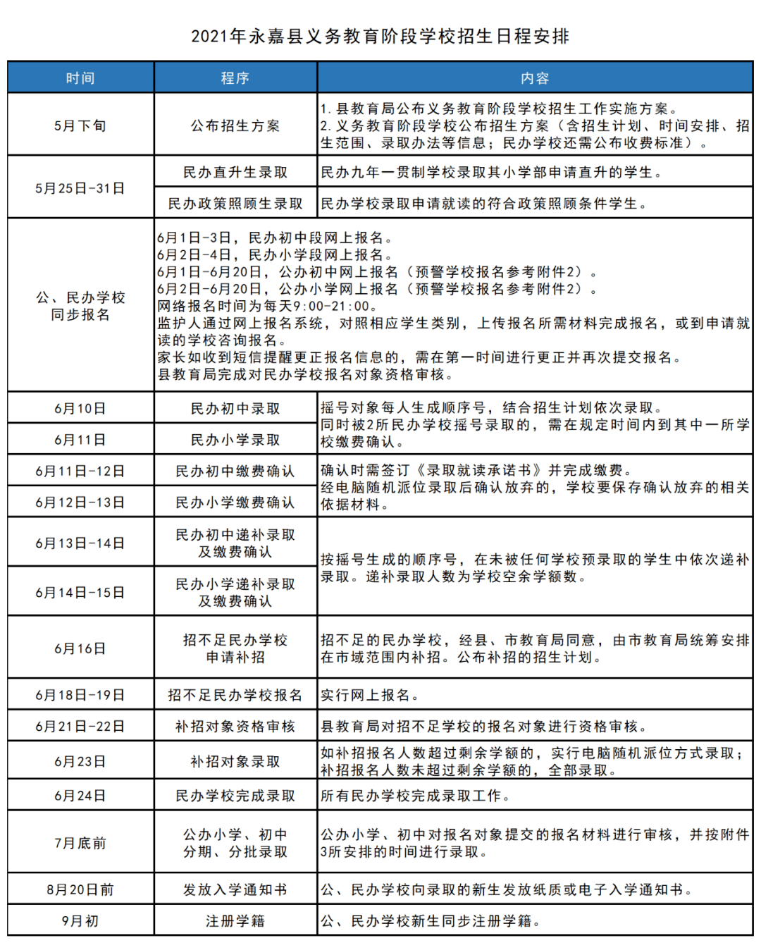 贵德县应急管理局最新发展规划概览