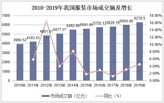 坊子区统计局未来发展规划探索，助力区域繁荣新篇章