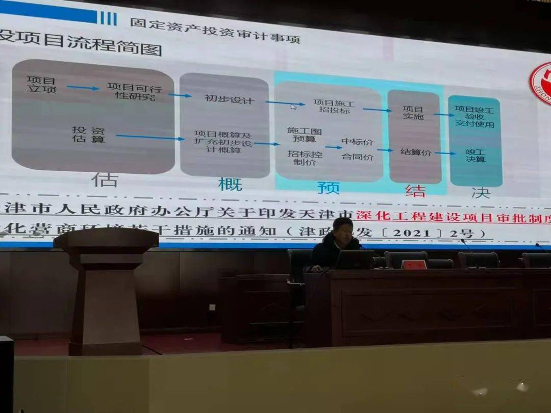 松北区审计局未来发展规划，塑造审计蓝图新征程