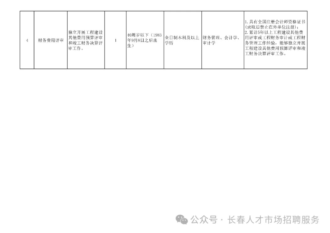 历下区财政局招聘公告详解