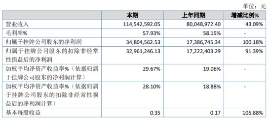 港闸区政务服务局最新项目推动数字化转型，优化政务服务体验