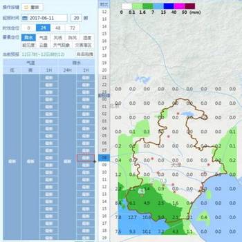 四方咀村民委员会天气预报及影响解析