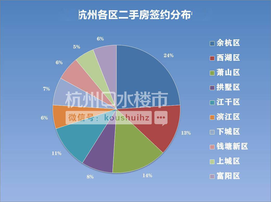 席家沟村民委员会天气预报更新通知