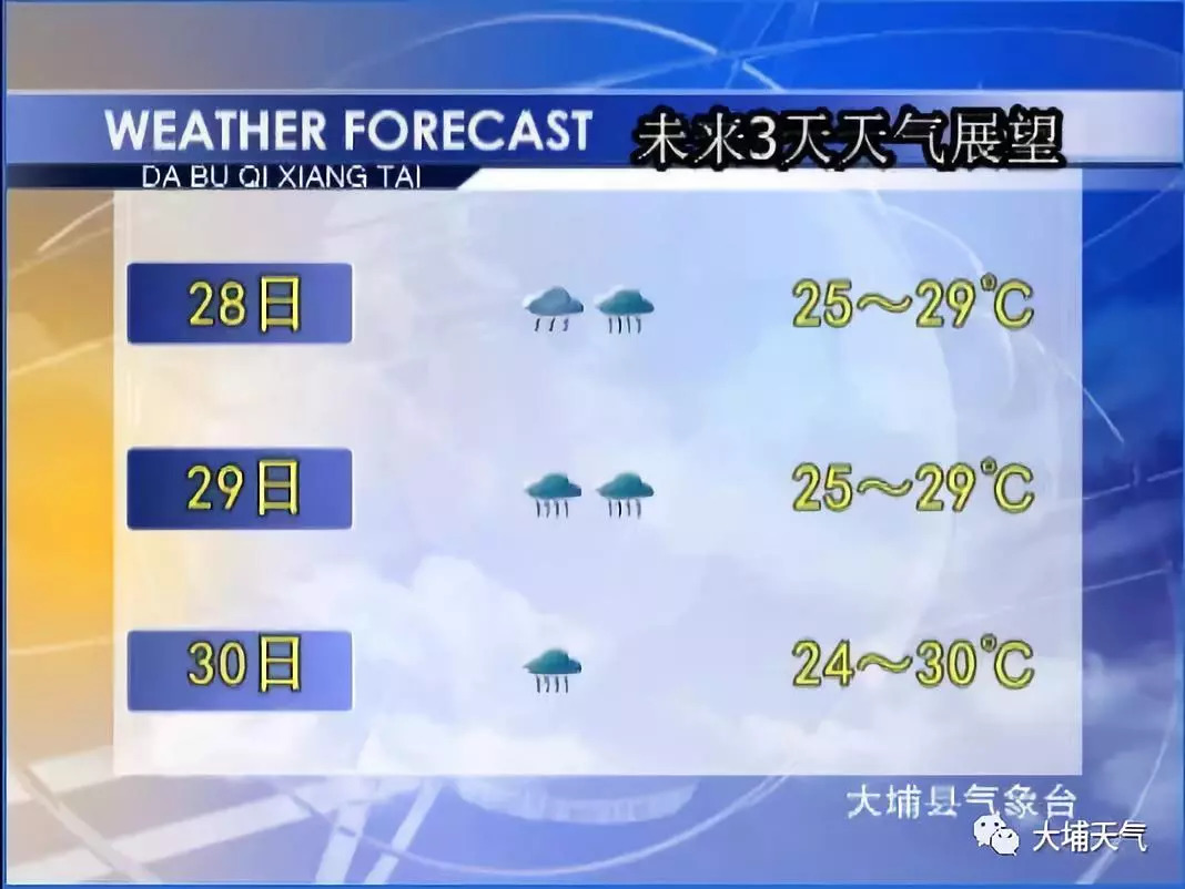 青溪镇最新天气预报详解，天气信息及趋势解析