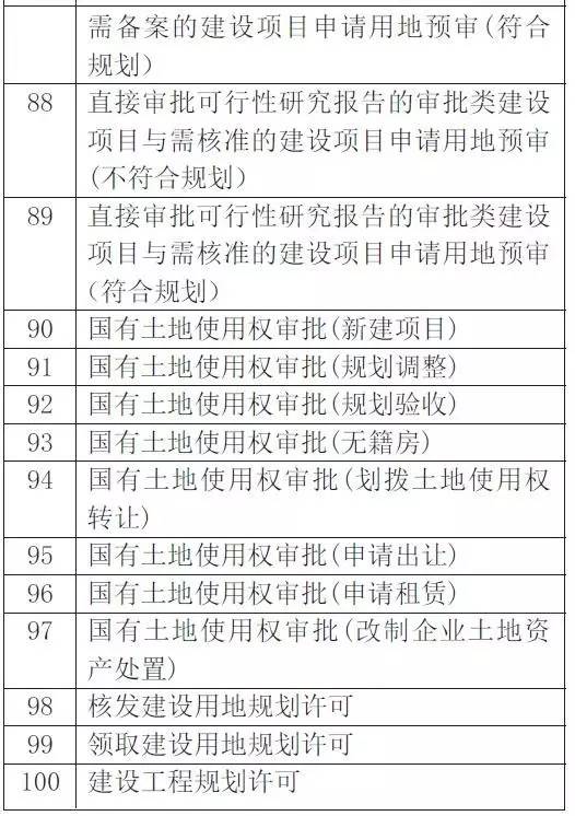 九原区数据和政务服务局人事任命动态解读