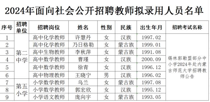 锦尚信息技术服务 第183页