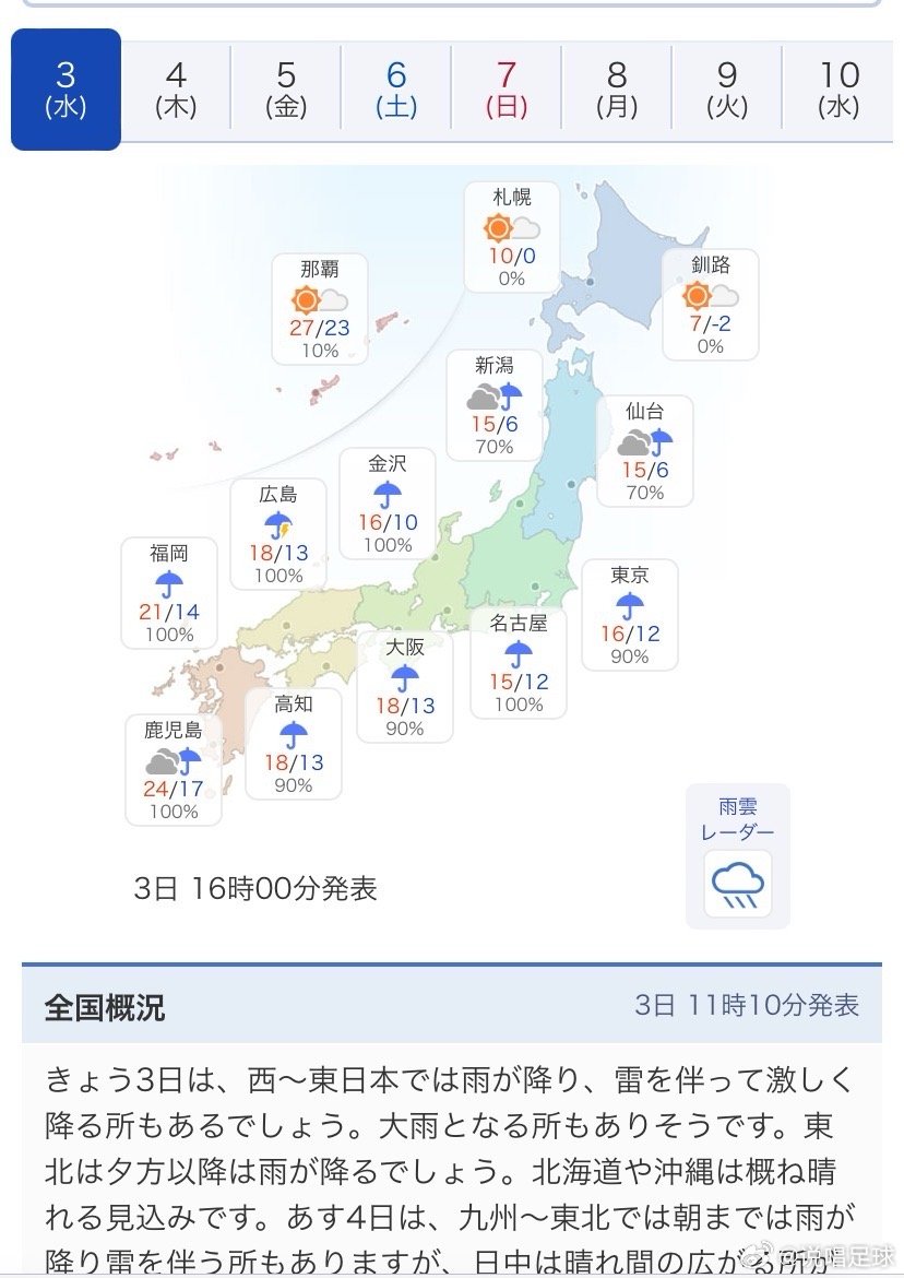 八田地街道天气预报更新通知