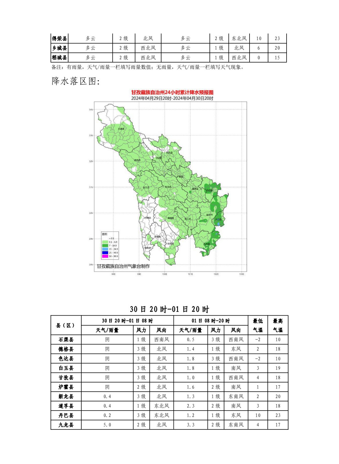 色巴村天气预报更新通知