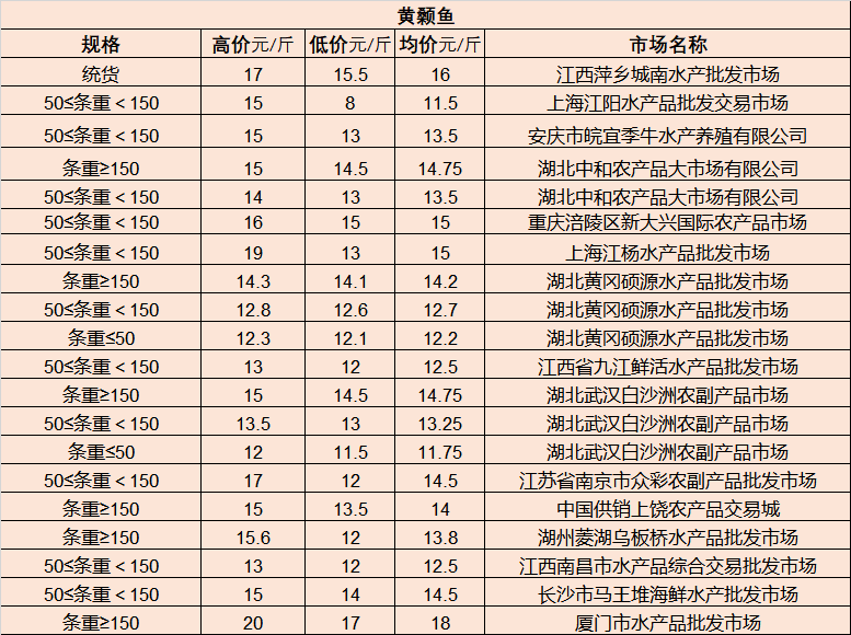 歙县市场监管局人事任命推动市场监管事业再上新台阶