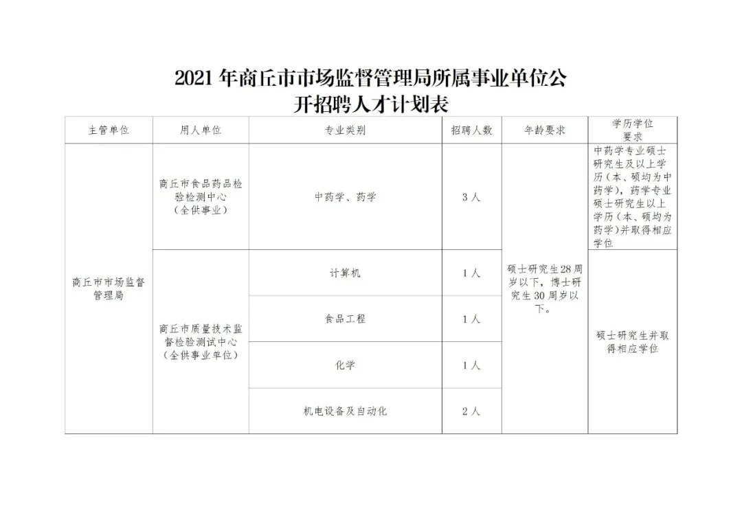 暮光之城 第3页