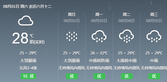 张峡村委会天气预报更新通知