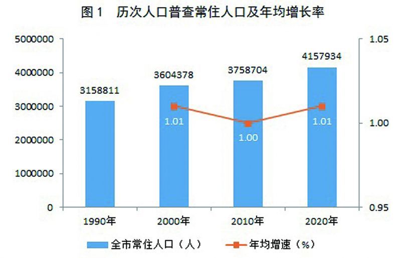 吉利区数据与政务服务局人事调整，构建高效智能服务新体系