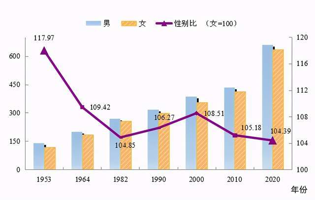 三原县数据和政务服务局人事任命推动政府数字化转型与公共服务效能提升