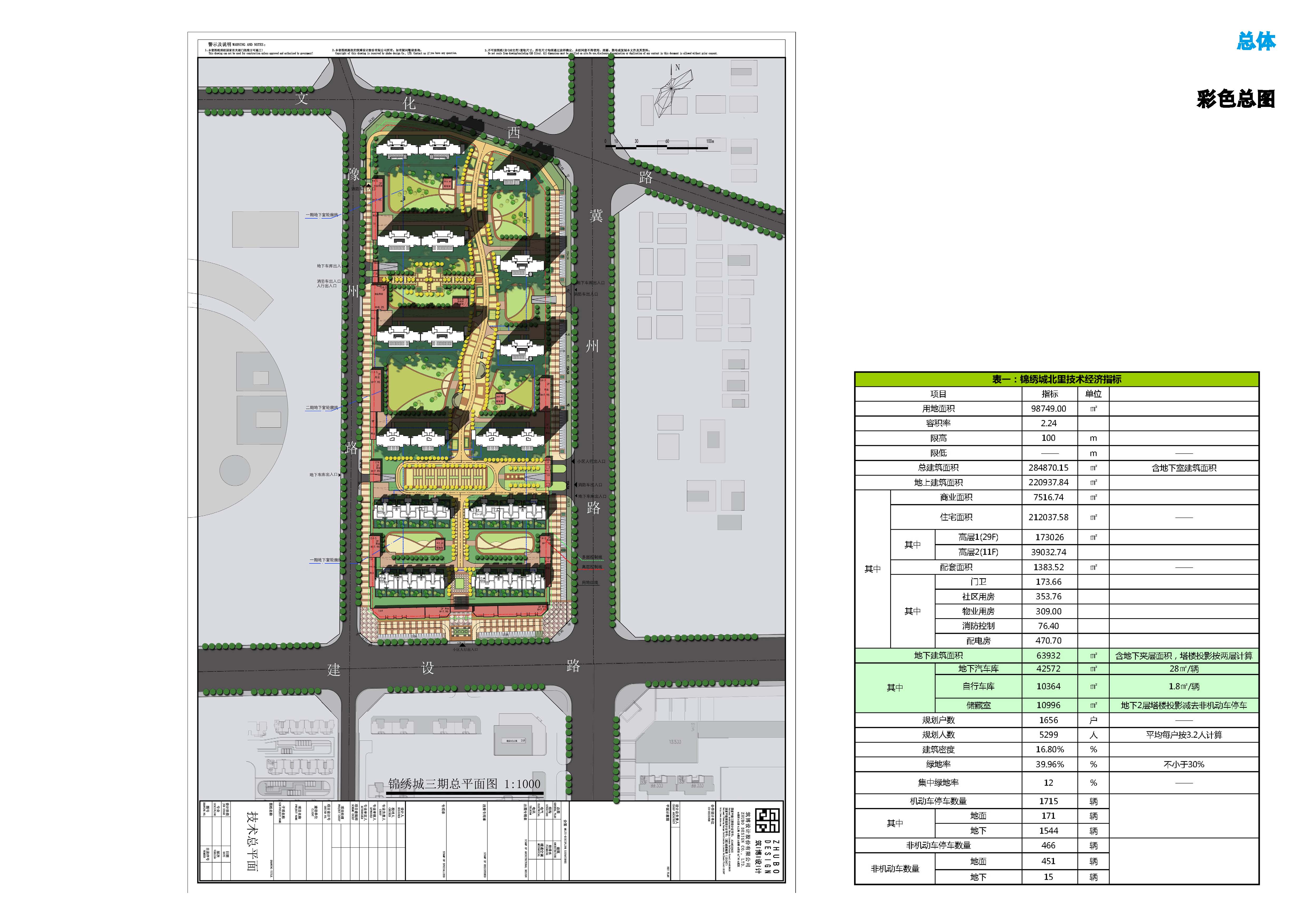 兖州市初中最新发展规划