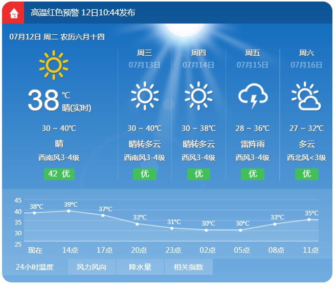 ご傲世★狂生彡 第3页