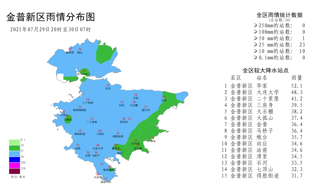 月塘街道天气预报更新通知