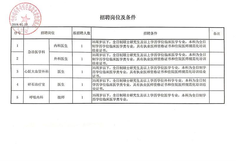 兴文县医疗保障局招聘启事，最新职位空缺及要求