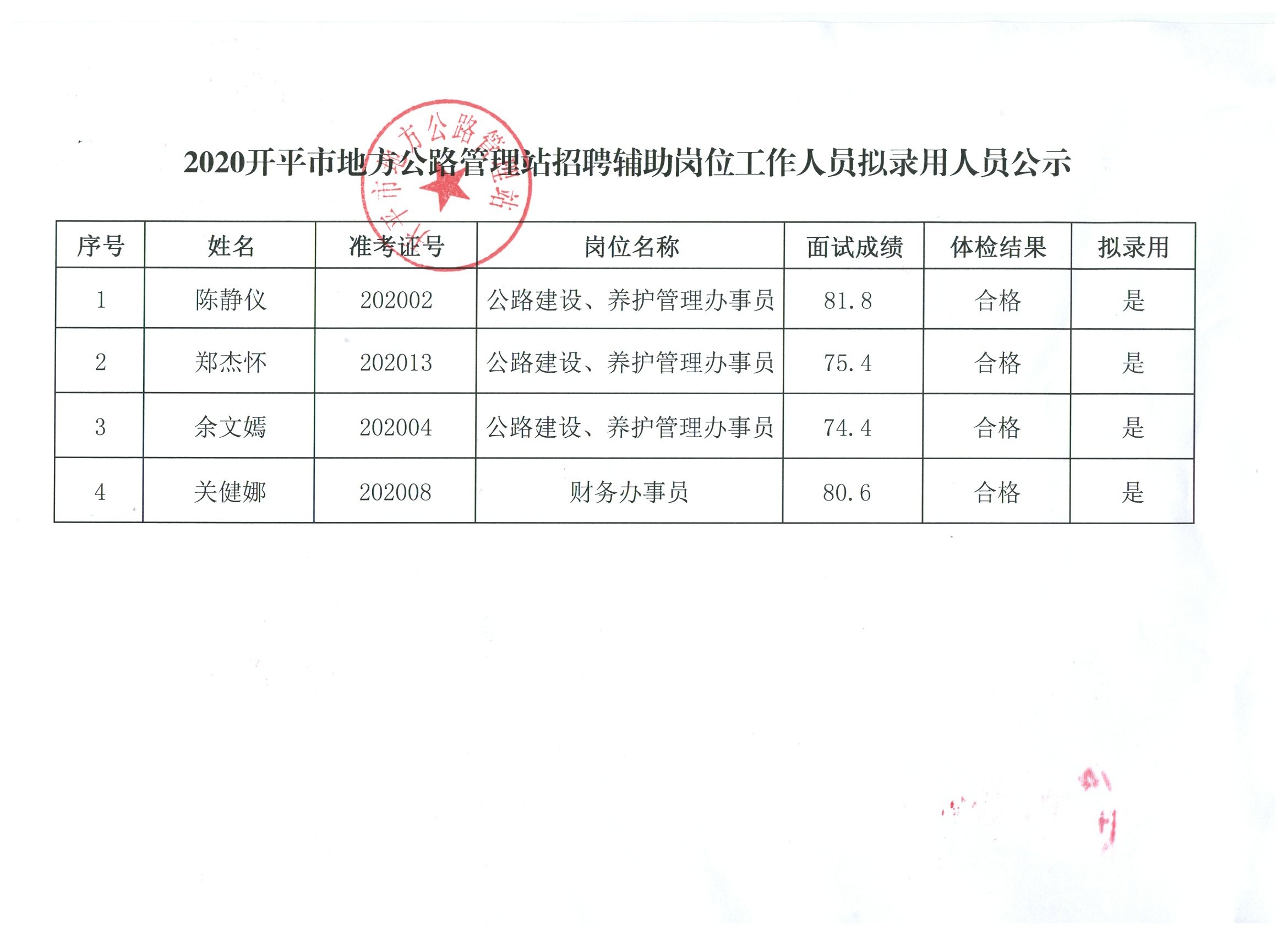 麦积区财政局最新招聘信息详解