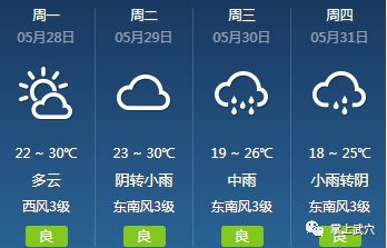 仁和镇最新天气预报通知