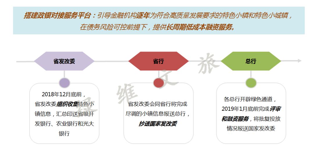 贾堡村民委员会天气预报更新通知