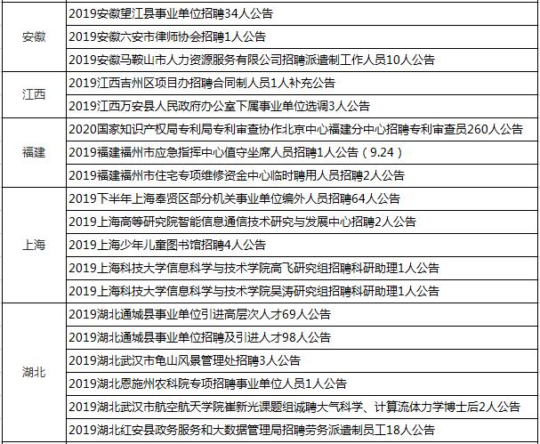 苍南县审计局最新招聘公告详解