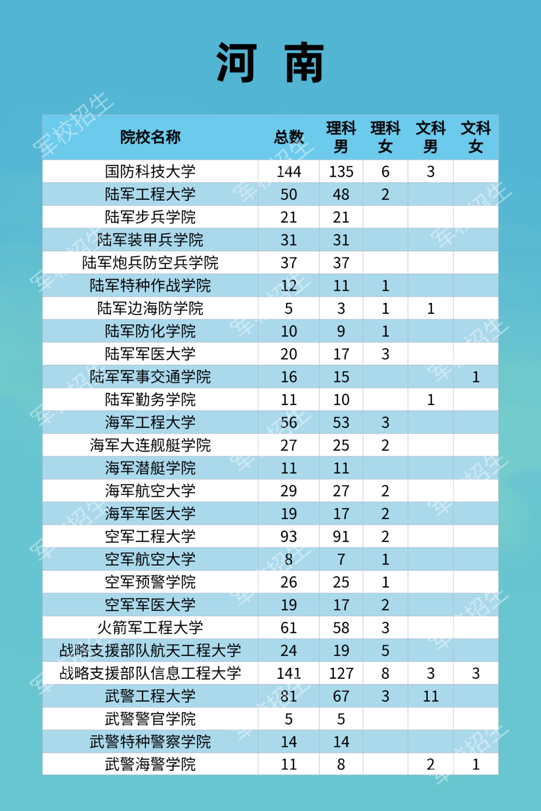 乌恰县应急管理局最新发展规划概览