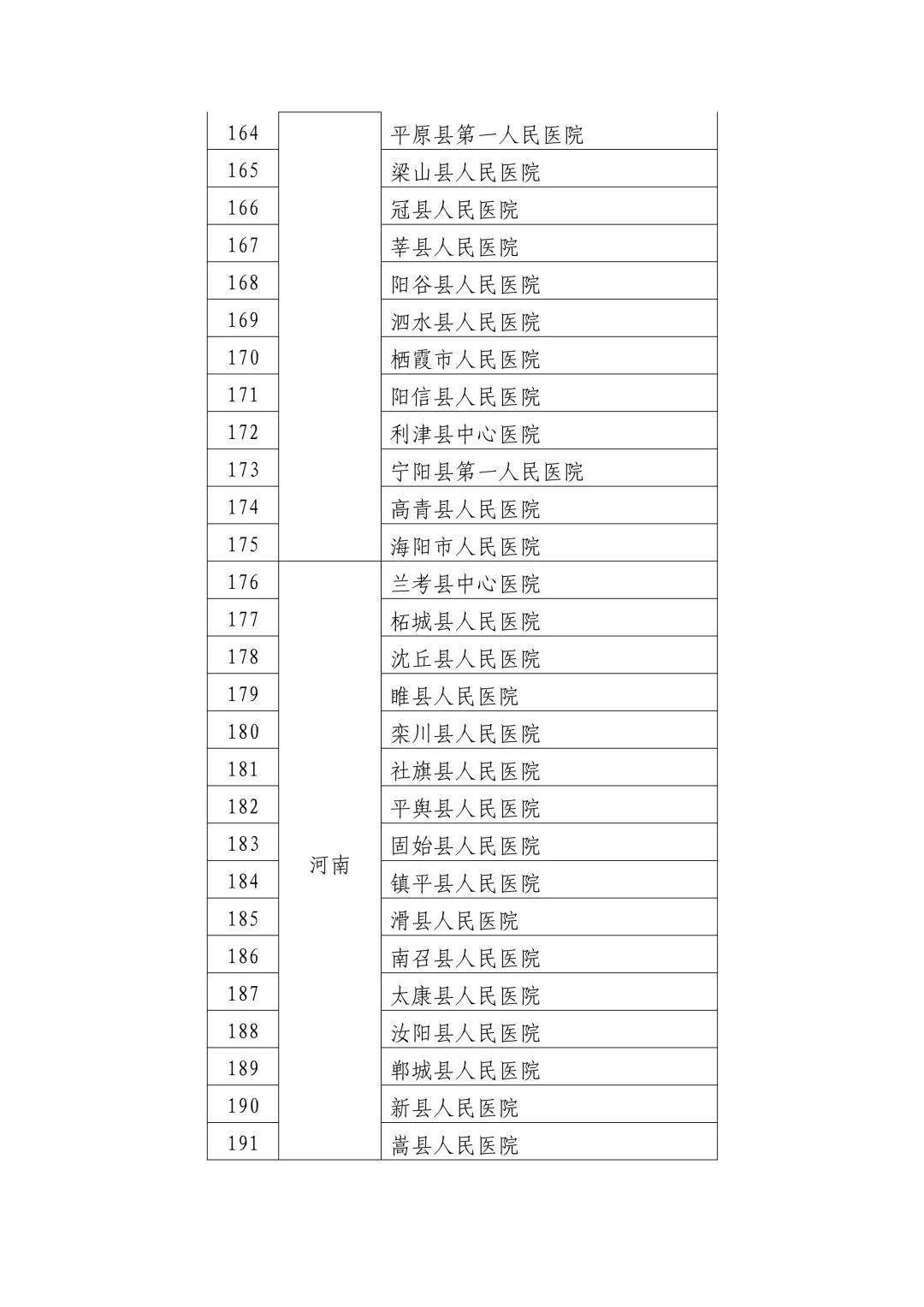 来安县数据和政务服务局招聘公告详解