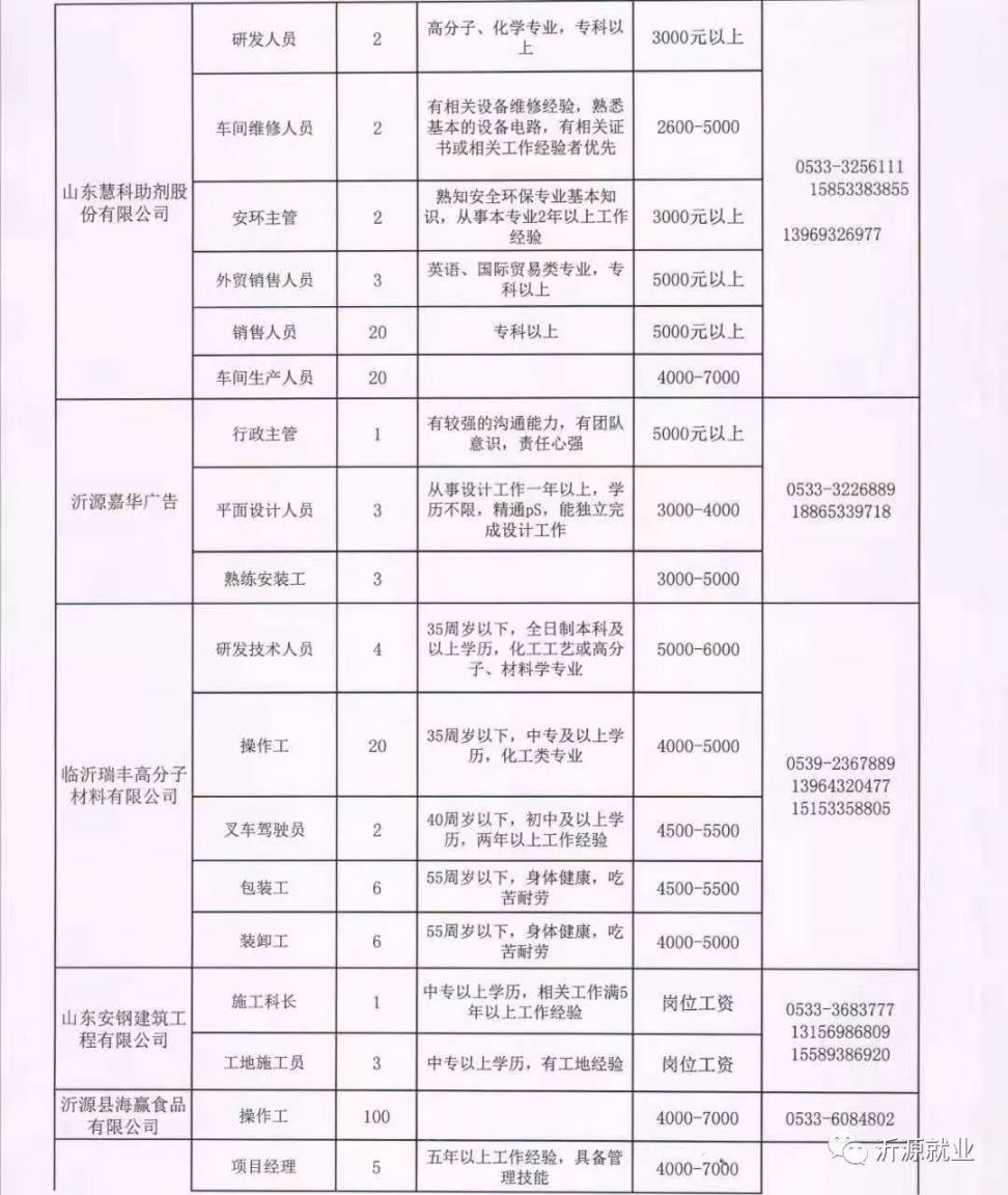 莲花县财政局最新招聘启事概览