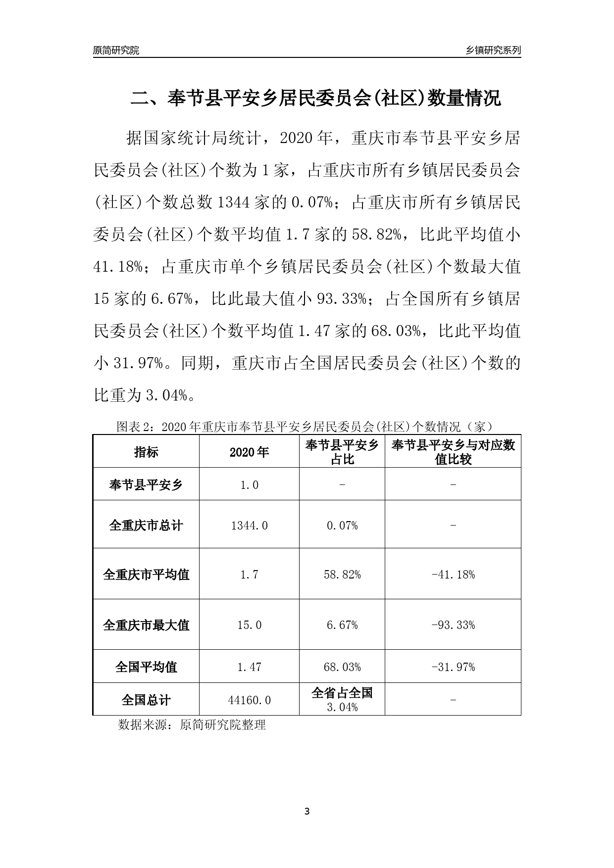 奉节县统计局发展规划揭秘，探索未来，推动县域经济腾飞之路