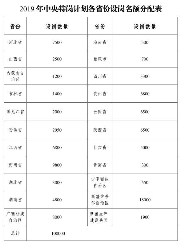 泾阳县初中最新招聘信息详解