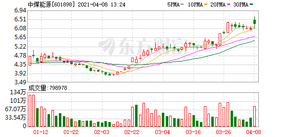 灵石县数据和政务服务局最新项目进展及其影响综述