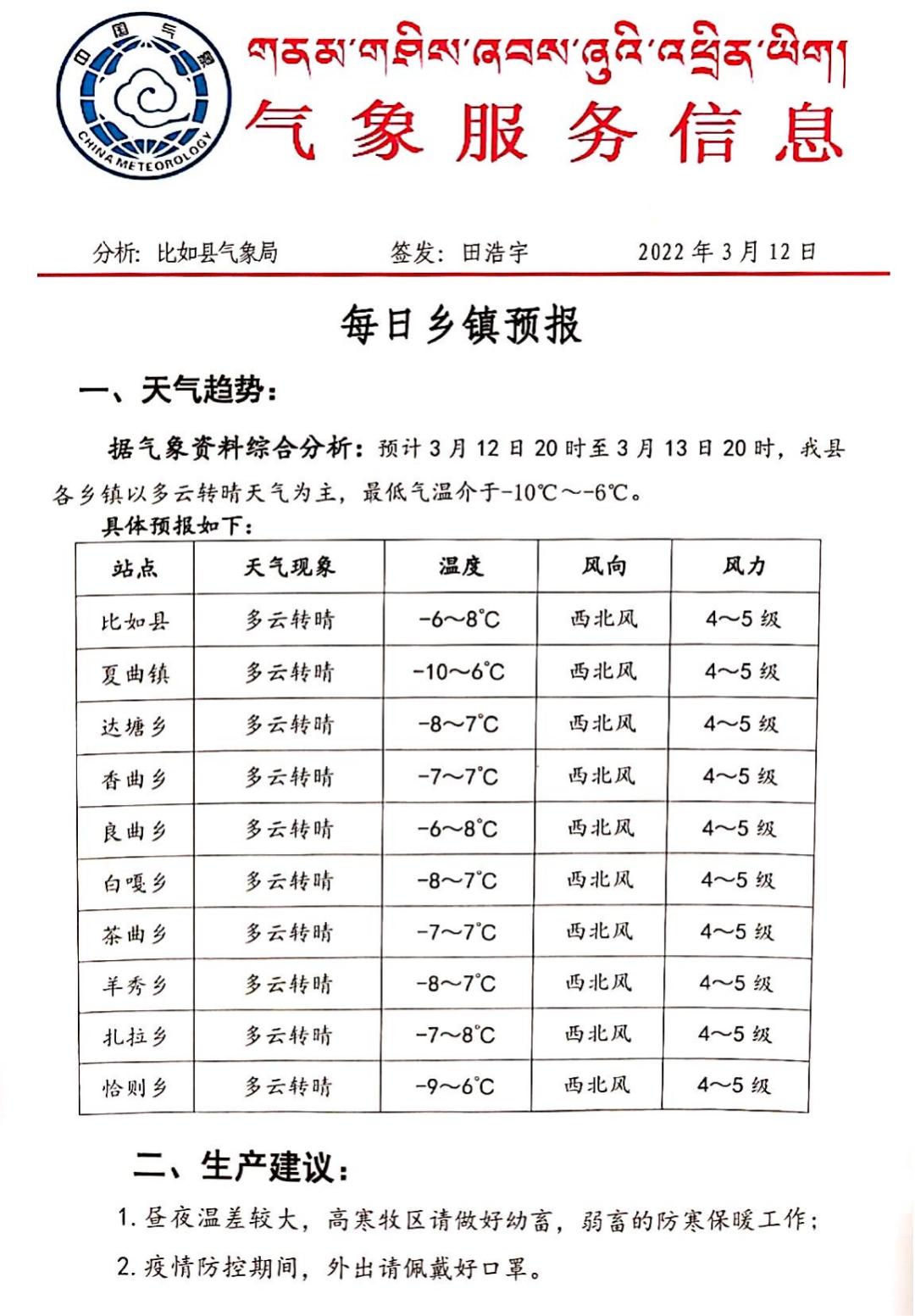 中心村委会天气预报更新通知