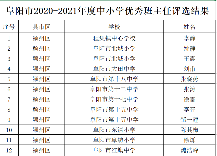 红古区小学人事任命揭晓，未来教育新篇章的引领者