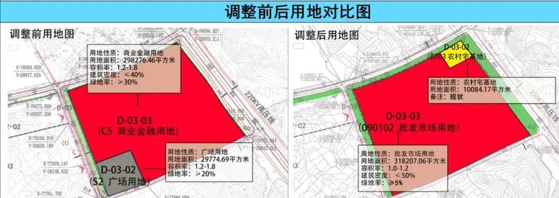 湾里区医疗保障局未来发展规划展望