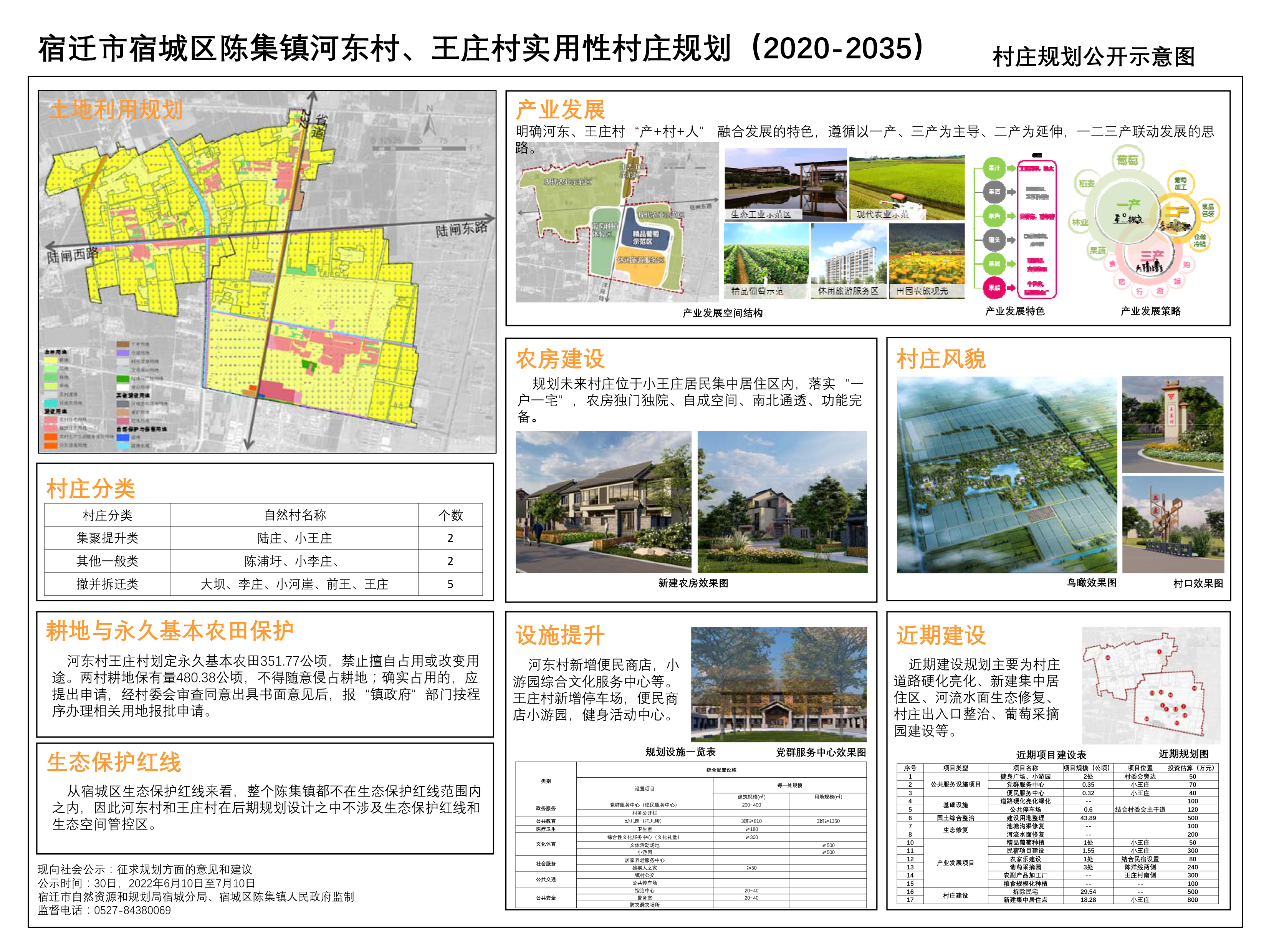 仲日村最新发展规划