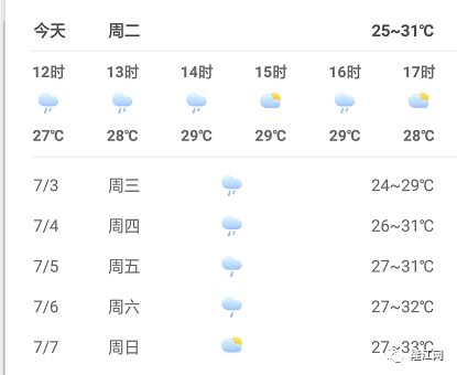 隆江镇最新天气预报