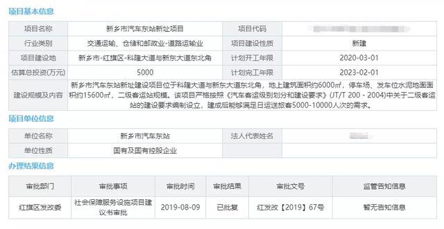 华兴社区最新交通新闻