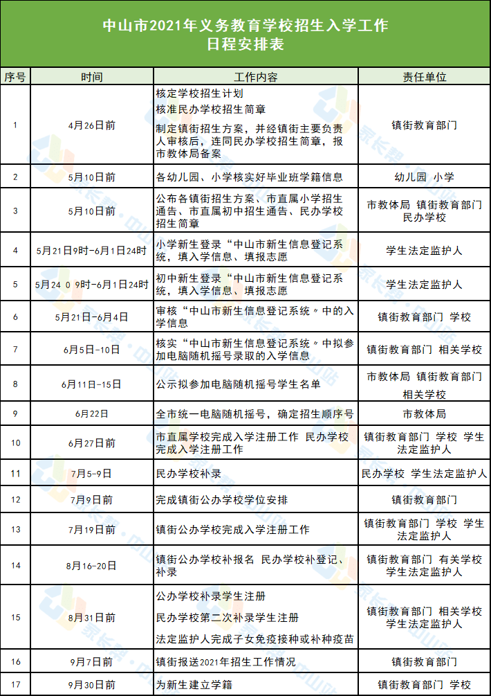 遵义市南宁日报社最新招聘信息概览