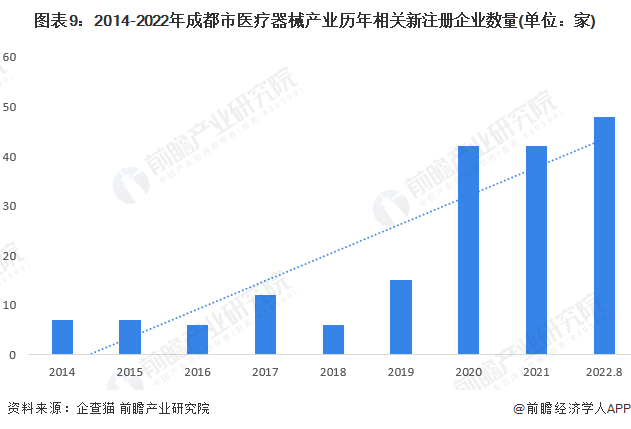 左云县科学技术和工业信息化局发展规划展望