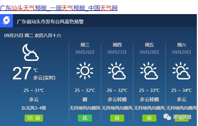 聂堆镇天气预报更新通知