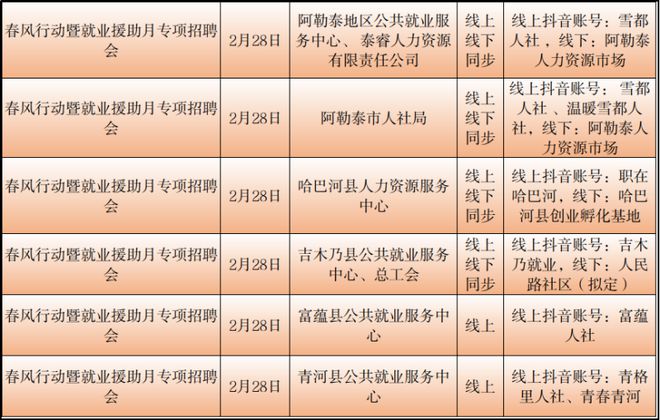 攀枝花市司法局最新招聘公告详解