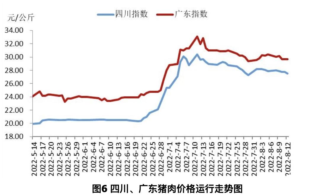 锦尚信息技术服务 第110页