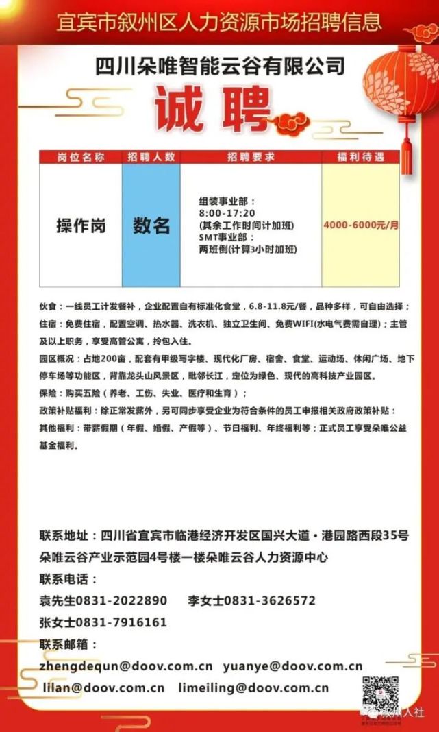 发城镇最新招聘信息全面解析