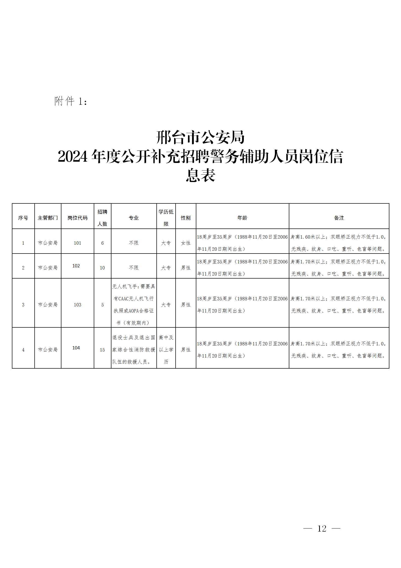 丰台区公安局最新招聘信息概览