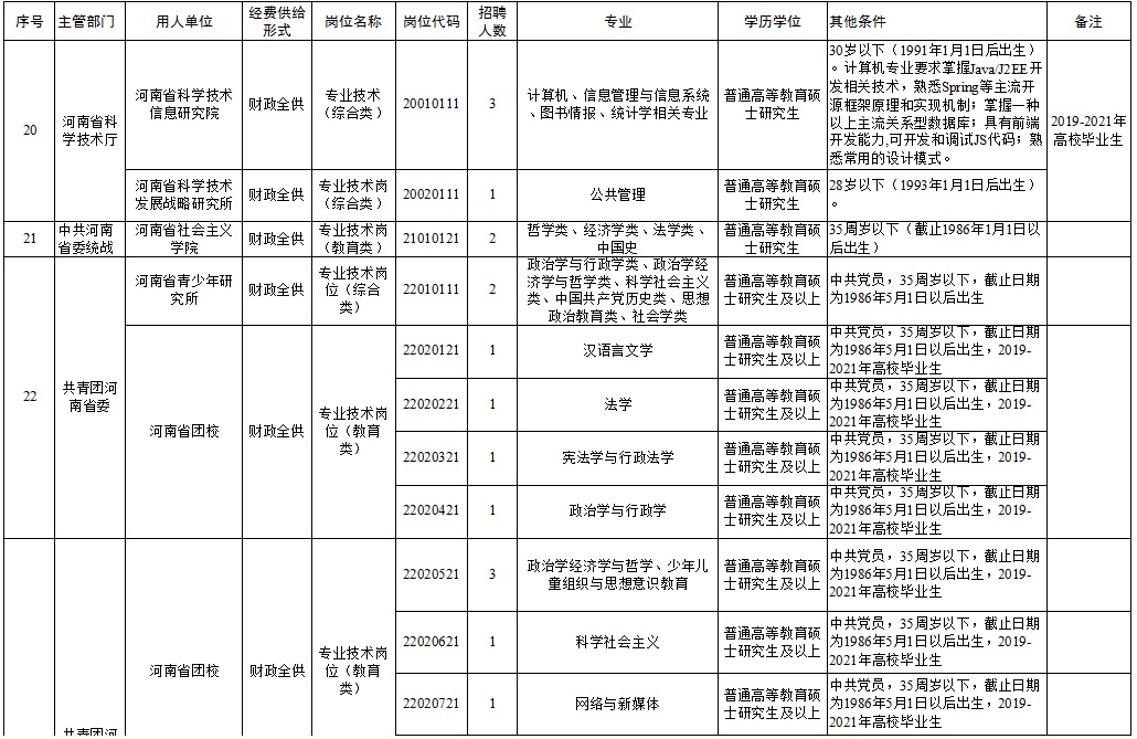 加吾岗村最新招聘信息全面解析