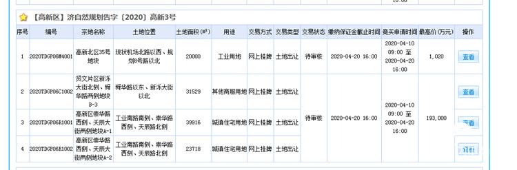 高官寨镇最新发展动态及亮点展望新闻速递