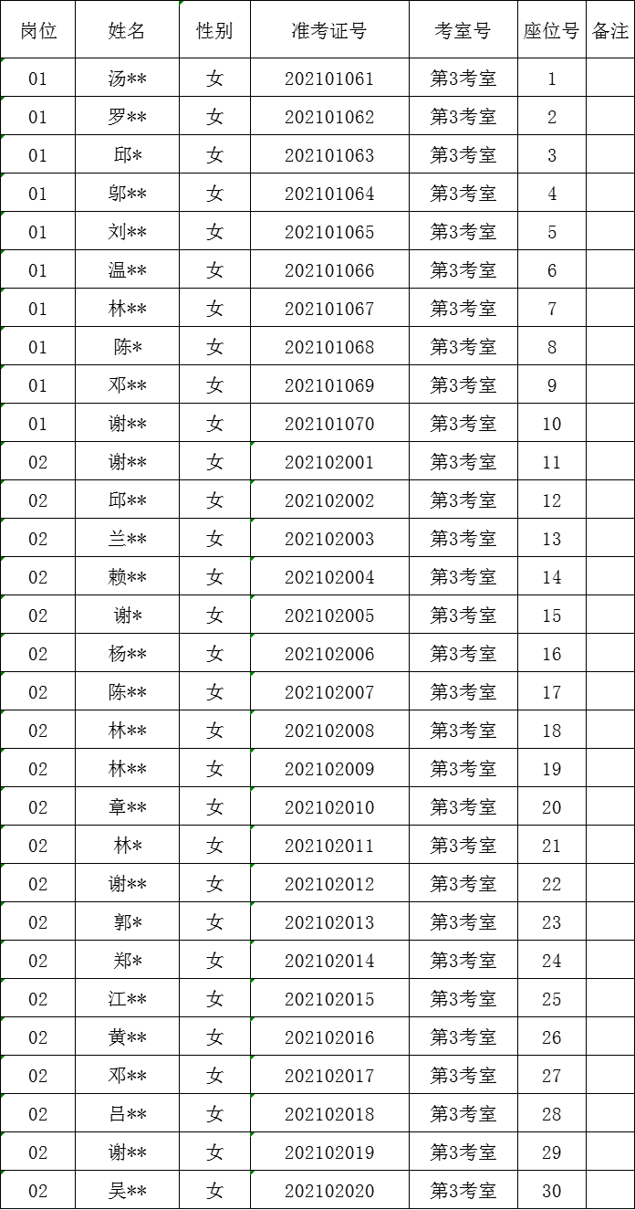 新罗区民政局最新招聘信息概览