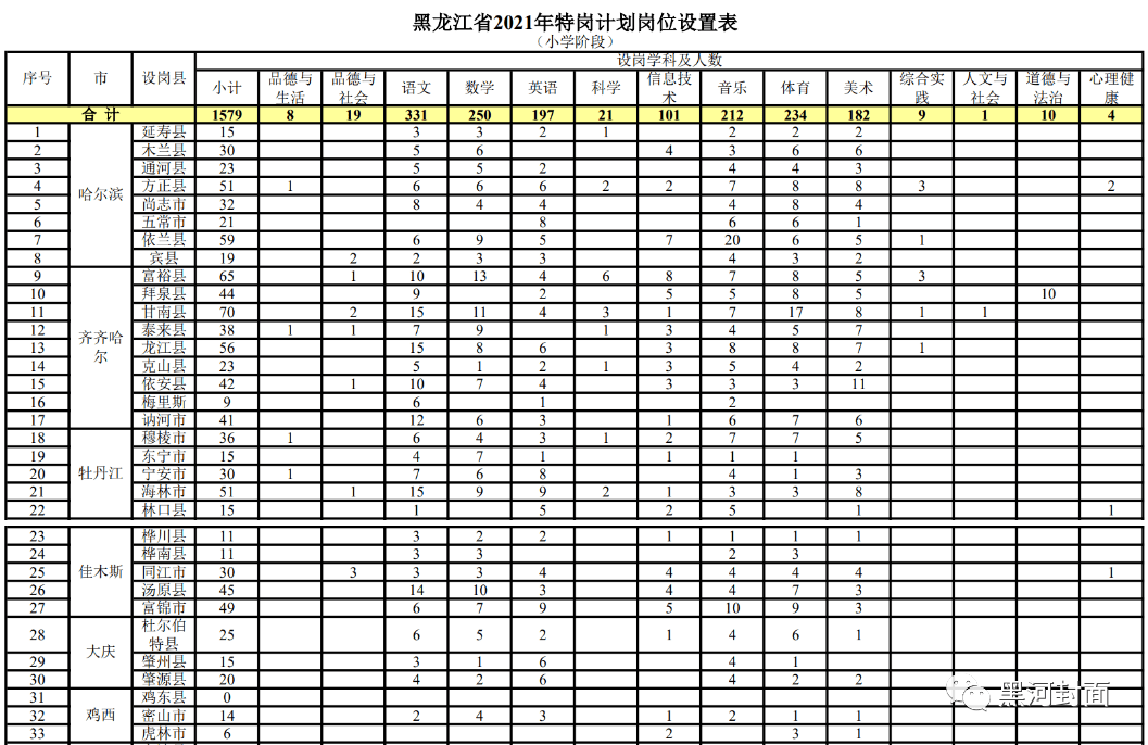 岗嘎强村最新招聘信息与就业机遇深度探讨