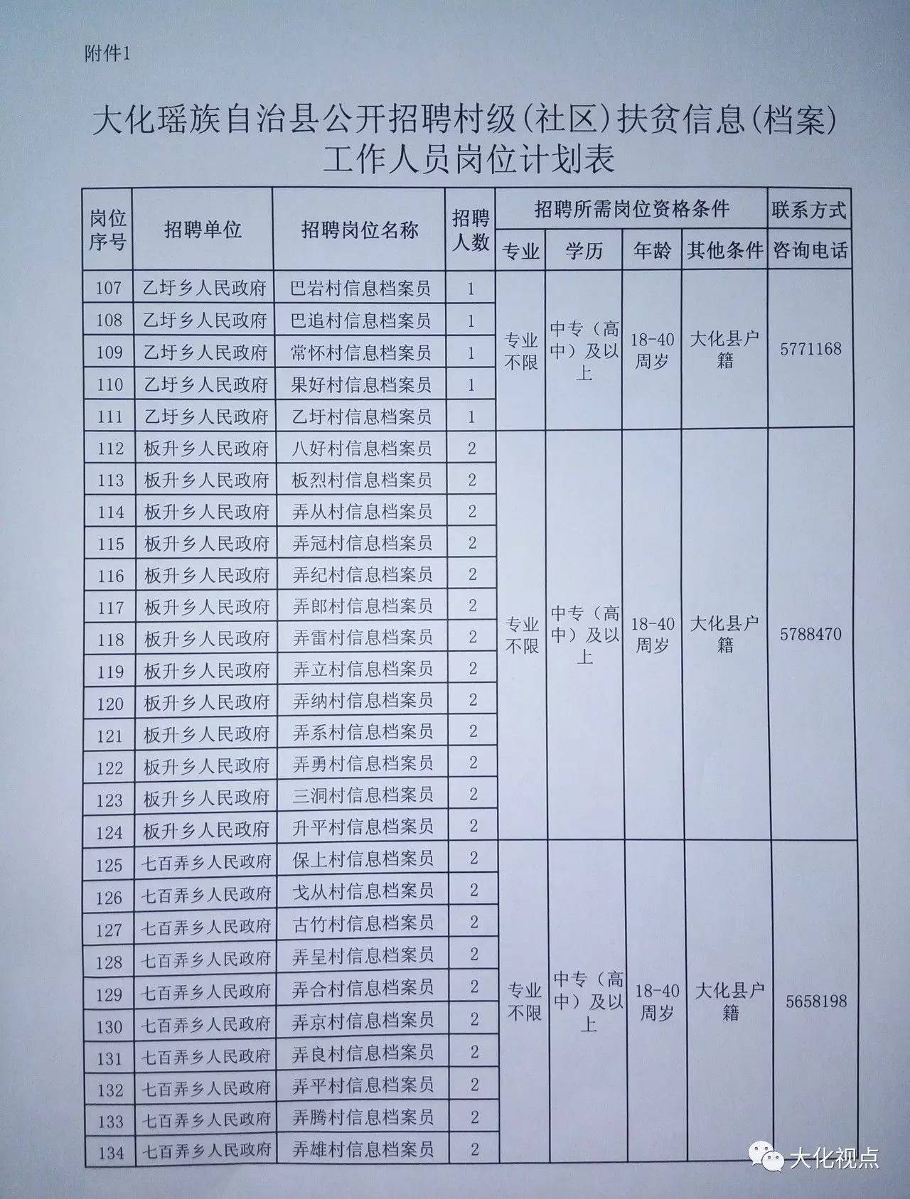 黑松村委会最新招聘启事概览